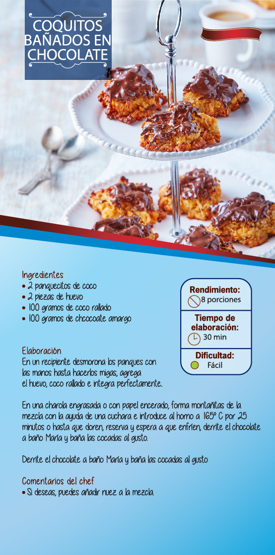 Panqués Gourmet de Coco